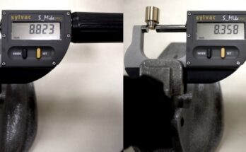 Improved Precision Measurement