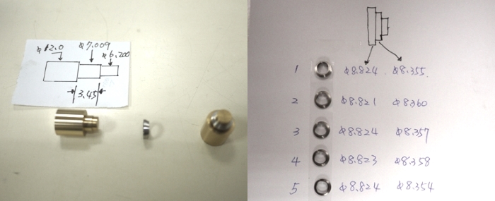 The Precision Measurement Readings