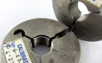 The UNJF-3A adjustable thread gauge is with an extremely small allowance.