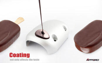 Design Matters (Part 2) - Coating